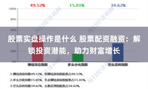 股票实盘操作是什么 股票配资融资：解锁投资潜能，助力财富增长