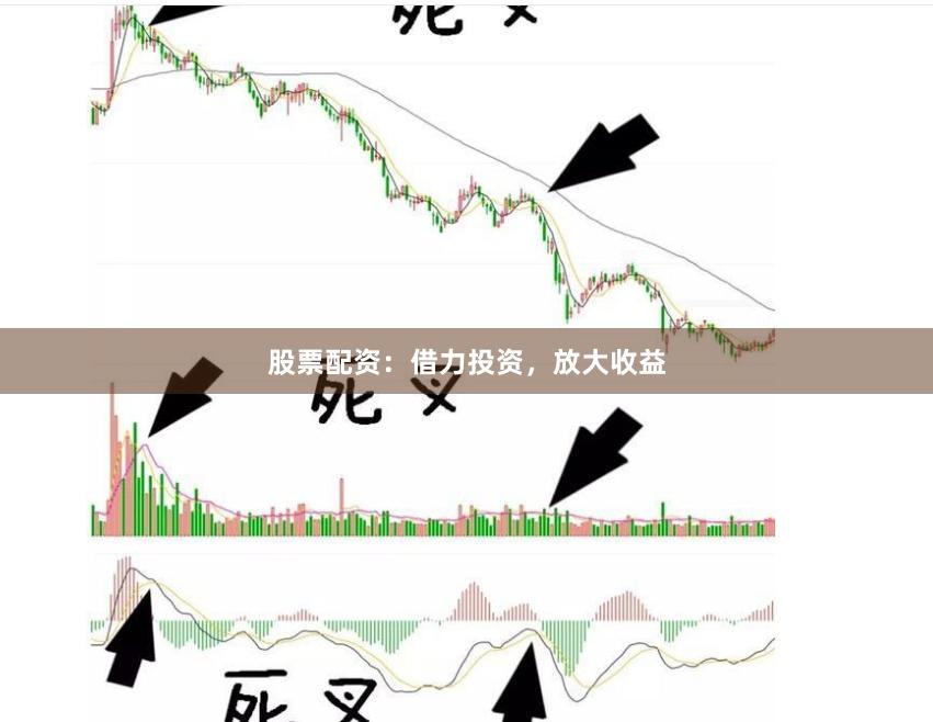 股票配资：借力投资，放大收益