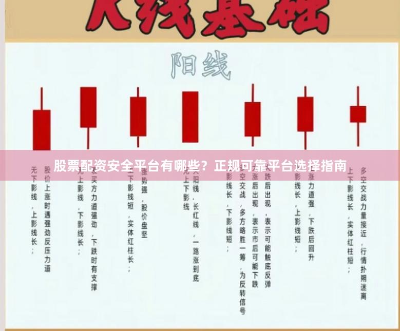 股票配资安全平台有哪些？正规可靠平台选择指南
