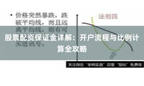 股票配资保证金详解：开户流程与比例计算全攻略