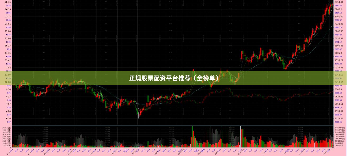 正规股票配资平台推荐（全榜单）