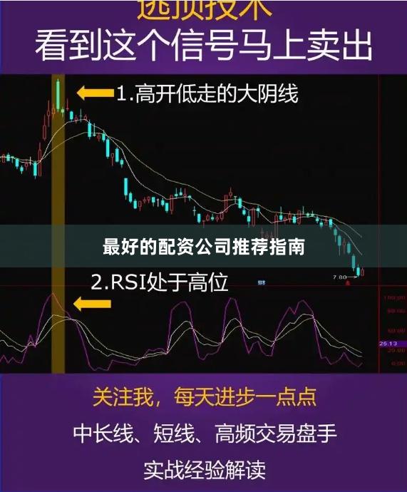 最好的配资公司推荐指南