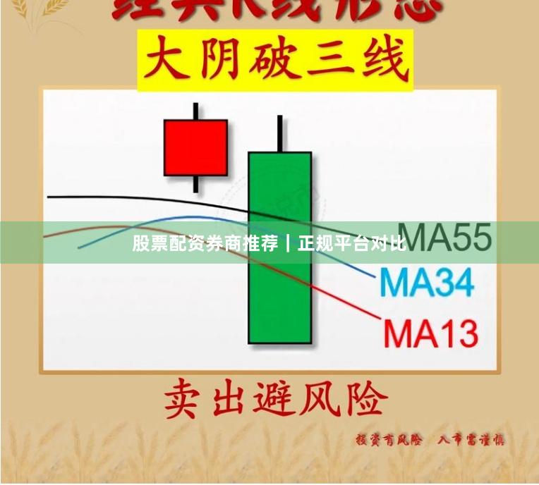 股票配资券商推荐｜正规平台对比