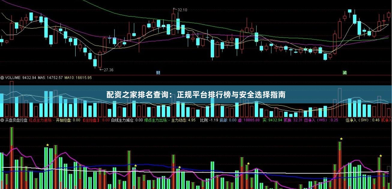配资之家排名查询：正规平台排行榜与安全选择指南