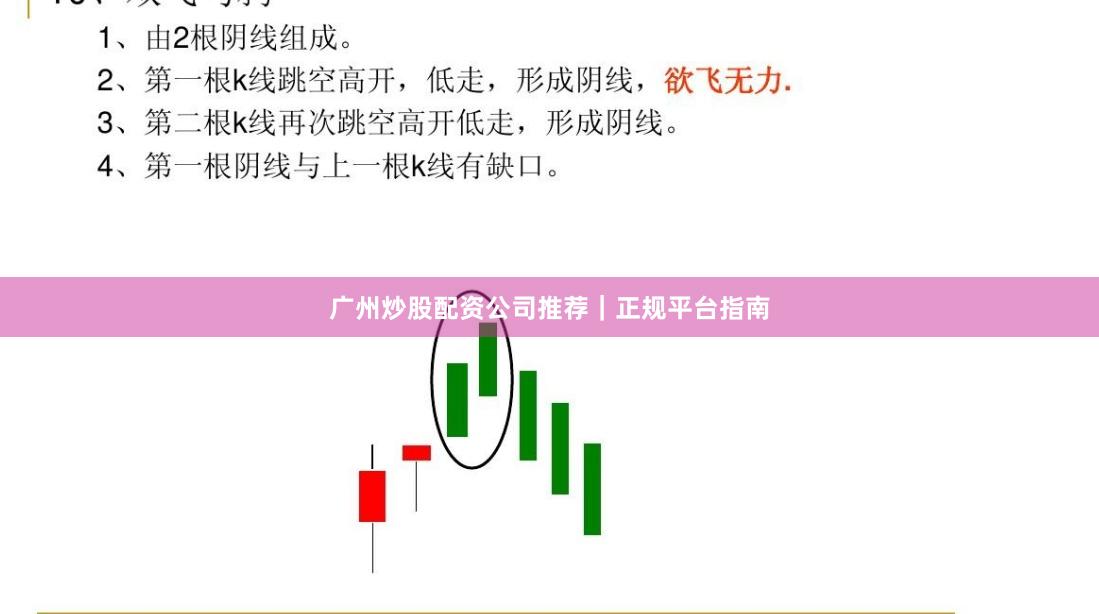 广州炒股配资公司推荐｜正规平台指南