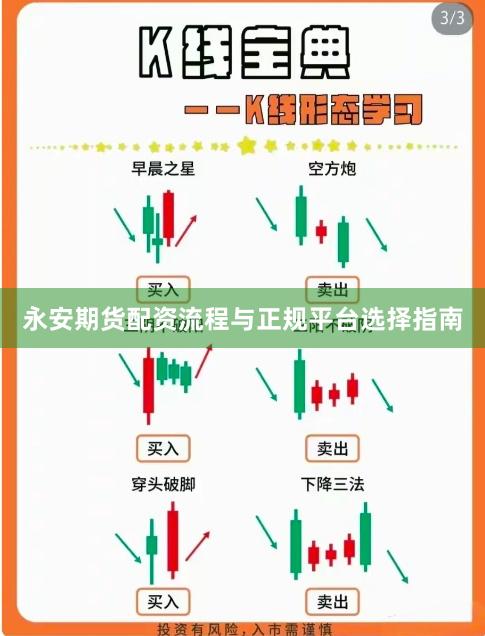 永安期货配资流程与正规平台选择指南