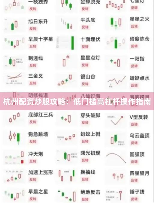 杭州配资炒股攻略：低门槛高杠杆操作指南