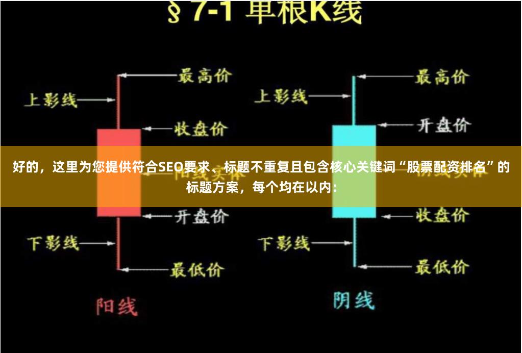 好的，这里为您提供符合SEO要求、标题不重复且包含核心关键词“股票配资排名”的标题方案，每个均在以内：